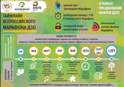 Новости за 2021-11-19
